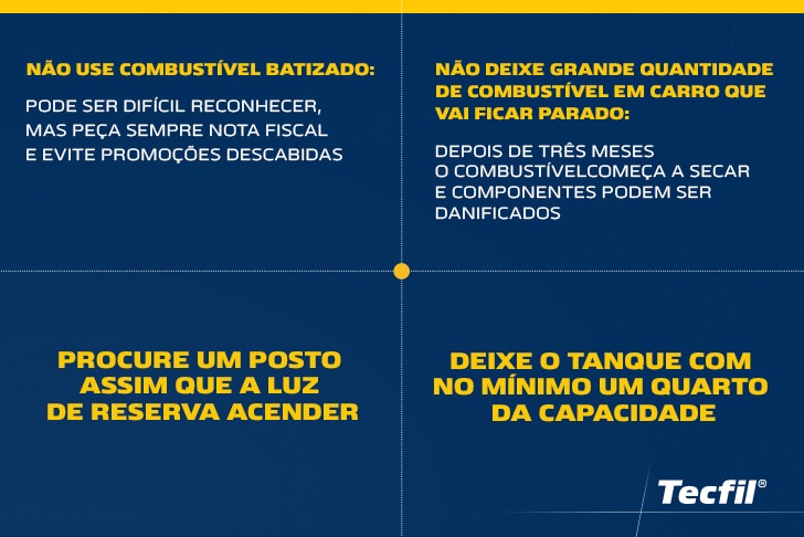 Infográfico